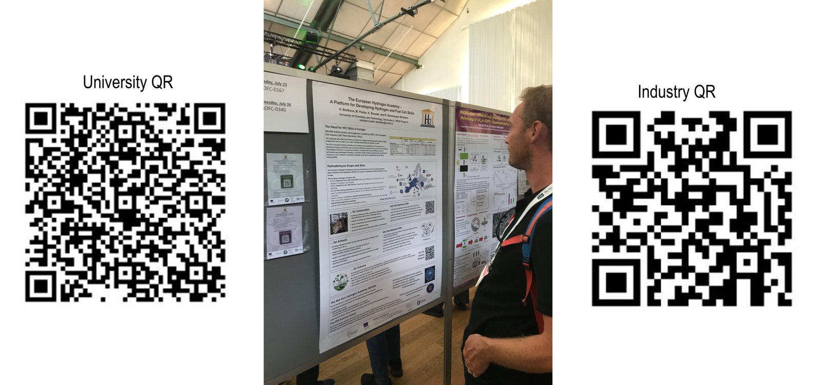 The European Hydrogen Academy presented itself at two events in July 2025: