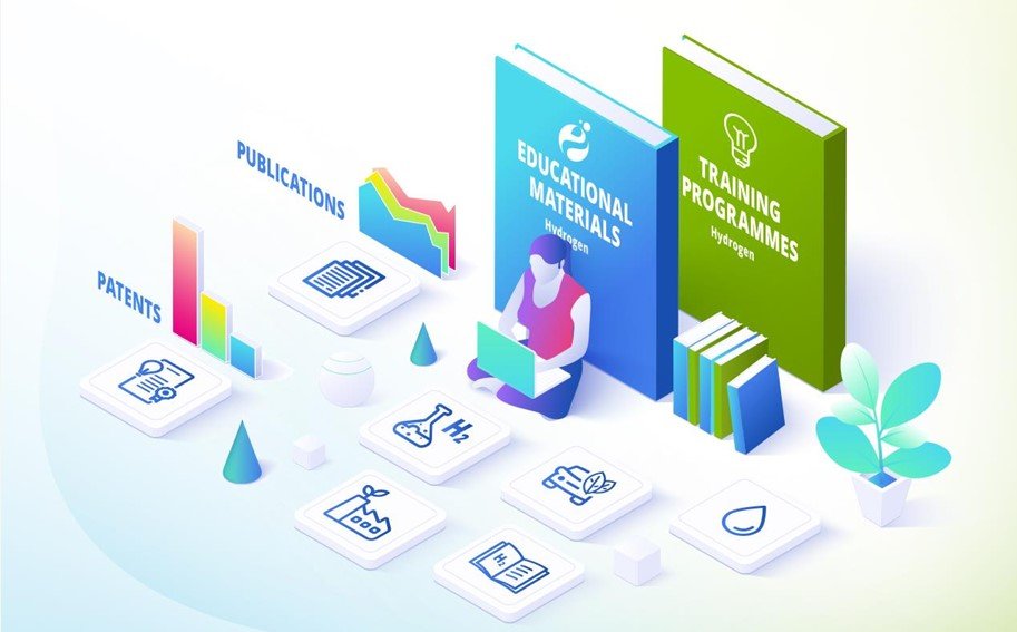 The hydrogen education and research landscape - October 2025