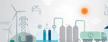 China’s Hydrogen Sector 2025: Balancing Growth and Challenges