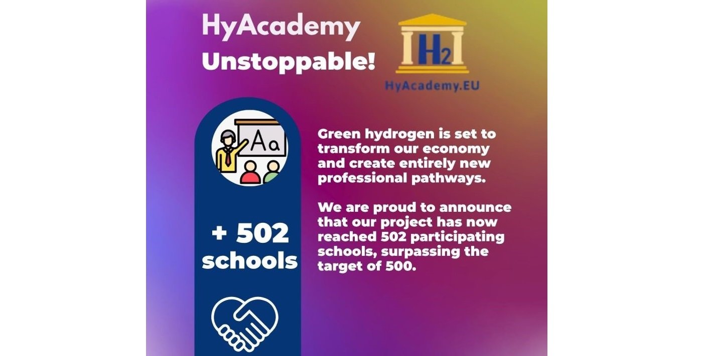 Project milestone achieved: 502 schools engaged, surpassing our target of 500