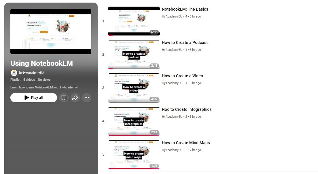 HyAcademy.EU Playlist on Digital Tools for Learning