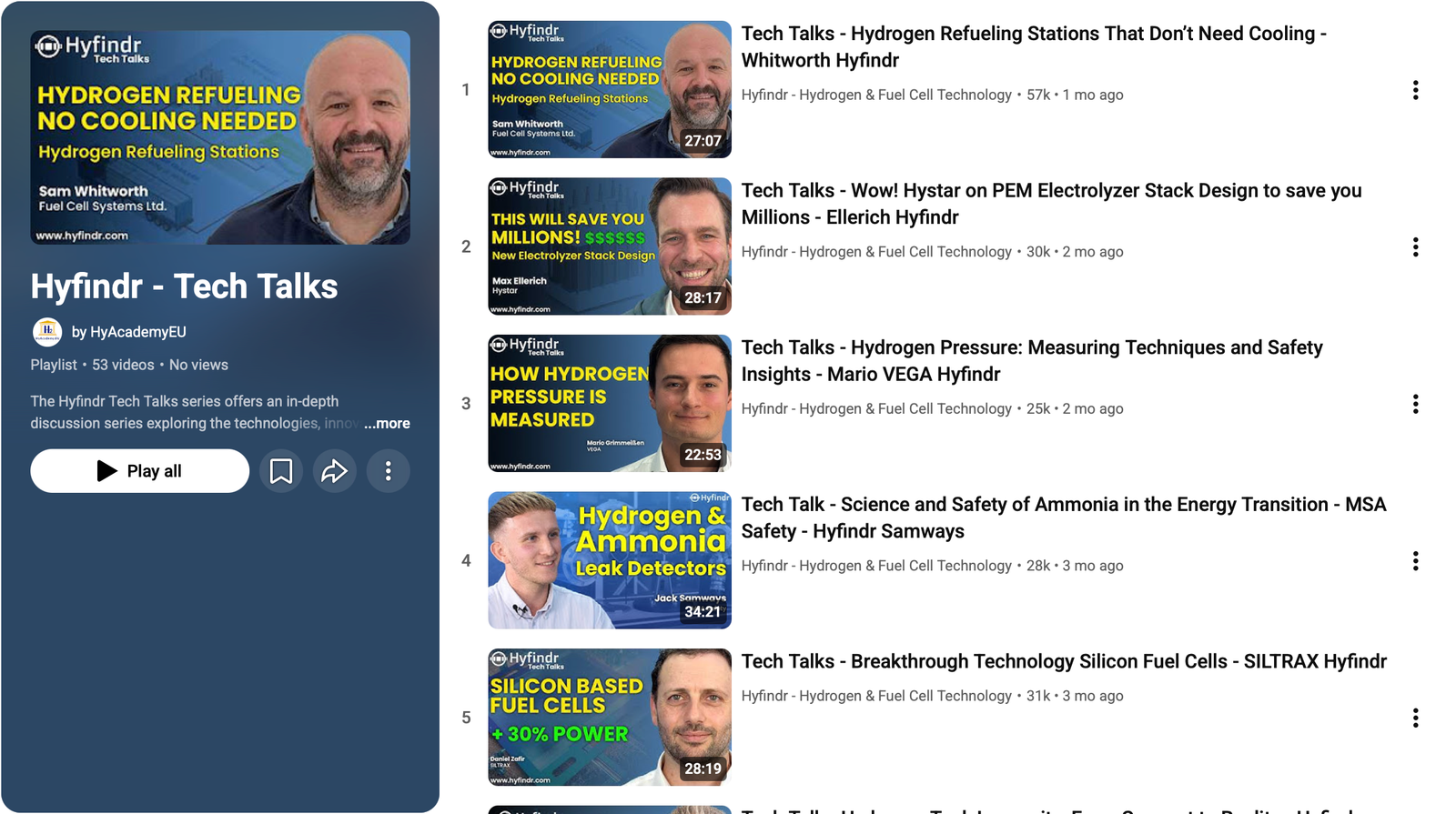 HyAcademy.EU Playlist on the Hyfindr Tech Talks Series