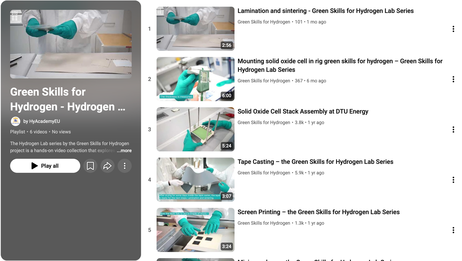 HyAcademy Playlist on the Hydrogen Lab Series