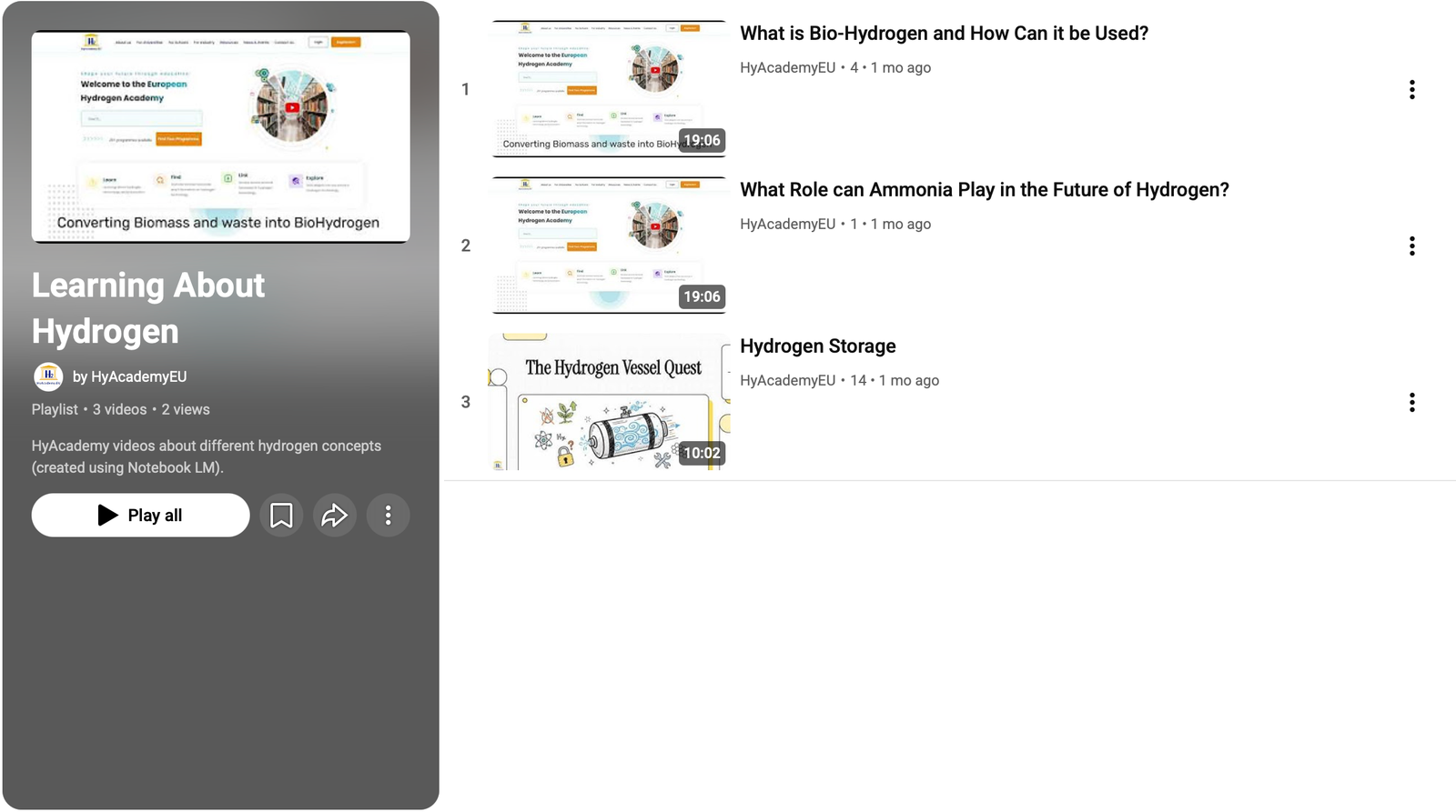 HyAcademy Playlist on Learning About Hydrogen