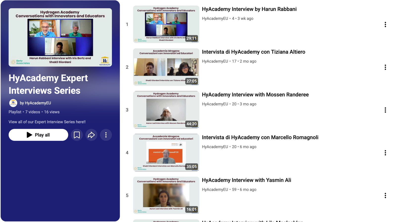 HyAcademy Playlist for the Expert Interviews Series