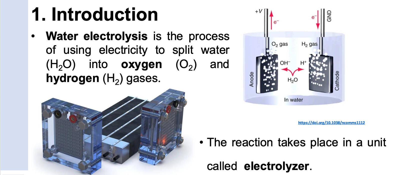 Water Electrolysis
