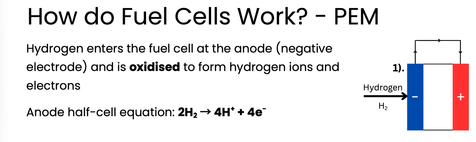 Simplified Fuel Cells Presentation